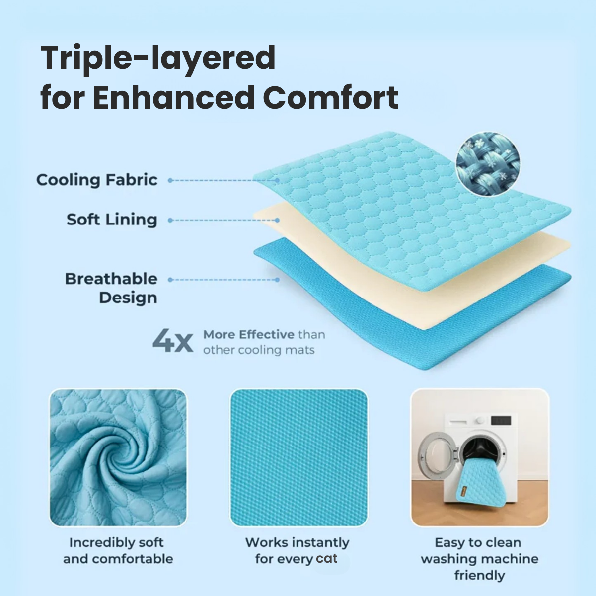 Protect Your Feline From Hidden Heat Dangers With Savanti™ Cooling Mat