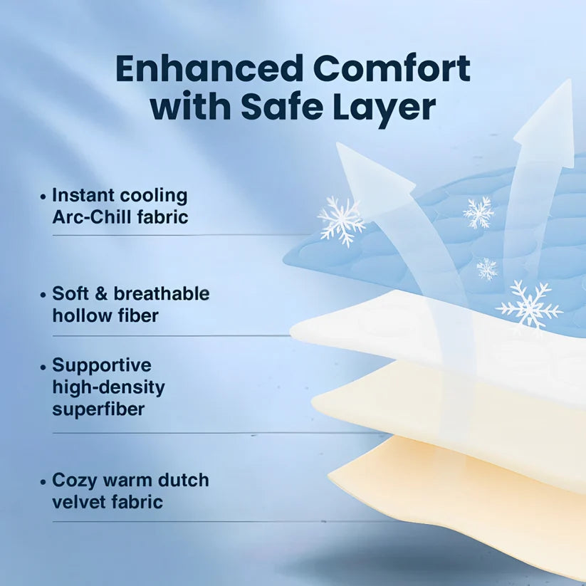 Protect Your Feline From Hidden Heat Dangers With Savanti™ Cooling Mat