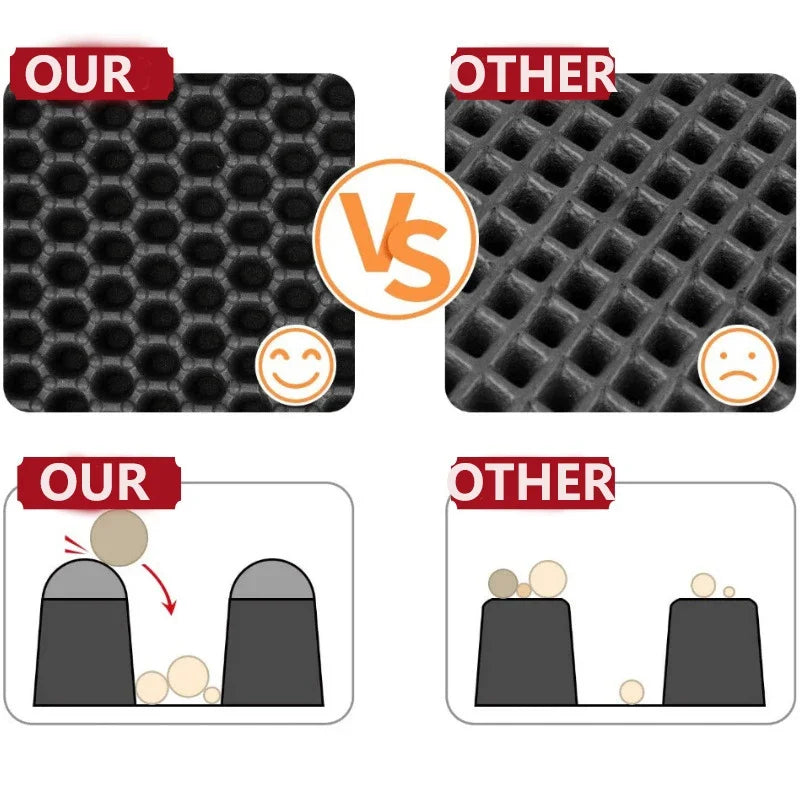 Stop “Litter Everywhere” at the Source with Savanti’s Exit-Intercept Mat