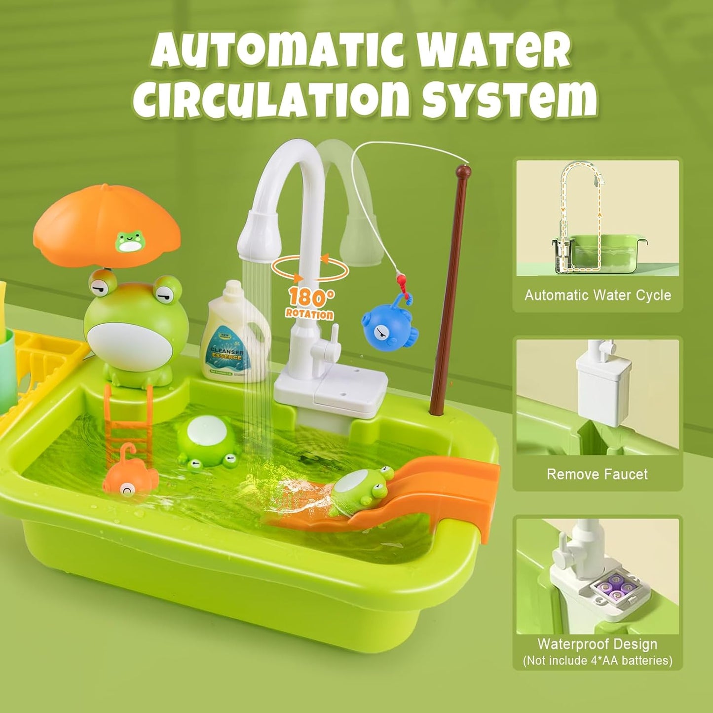 Savanti™ — Magic Water Play Sink